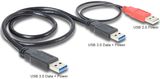 Delock 2xUSB 3.0 - USB 2.0 fekete 60cm kábel 