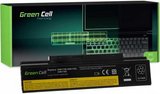 Green Cell Lenovo ThinkPad Edge E550/E550c/E555/E560/E565 notebook utángyártott akku 